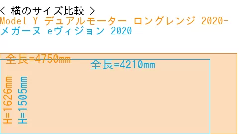 #Model Y デュアルモーター ロングレンジ 2020- + メガーヌ eヴィジョン 2020